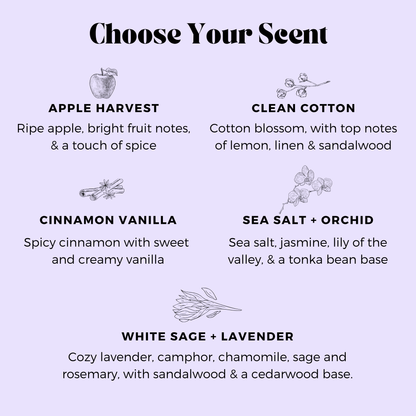 Gemini Energy Candle