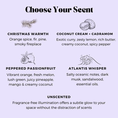 Gemini Energy Candle